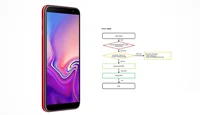 ویژه تعمیرکاران موبایل: Samsung Galaxy J6 SM-J610F schematics